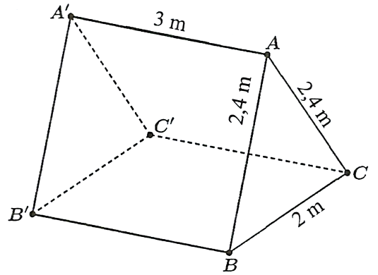 Hình minh họa câu hỏi